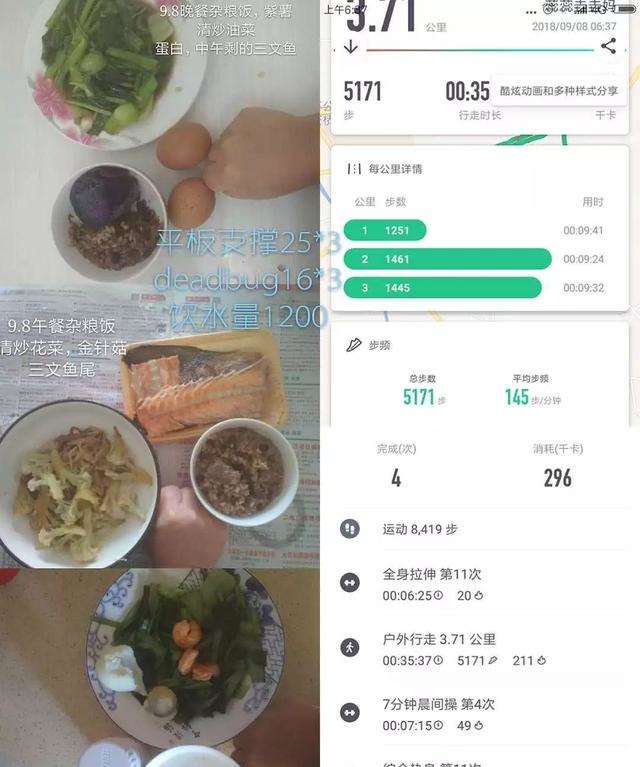 吃减脂餐对上班族来说是不可能的？均衡减脂餐