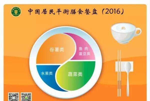 吃减脂餐对上班族来说是不可能的？均衡减脂餐