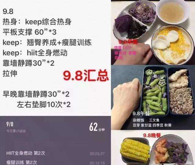 吃减脂餐对上班族来说是不可能的？均衡减脂餐