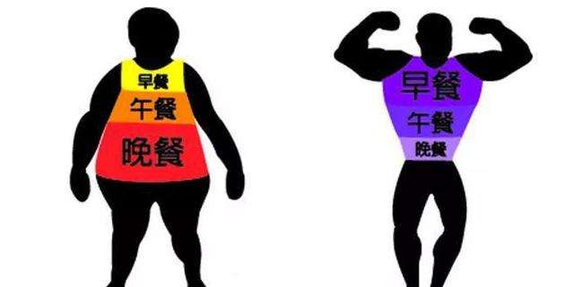 吃减脂餐对上班族来说是不可能的？均衡减脂餐
