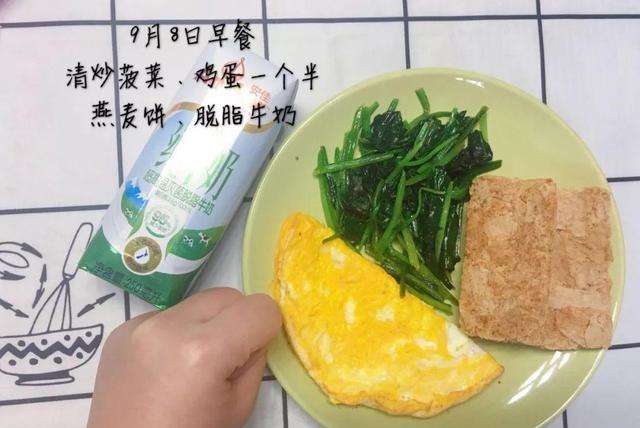 吃减脂餐对上班族来说是不可能的？均衡减脂餐