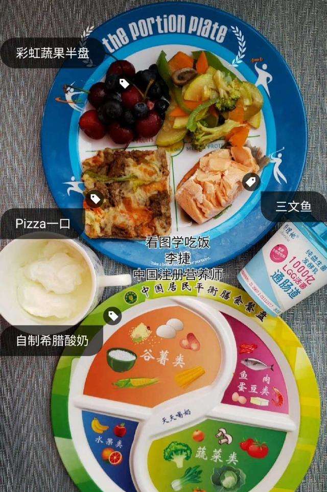 这样搭配膳食和运动更有利于健康！