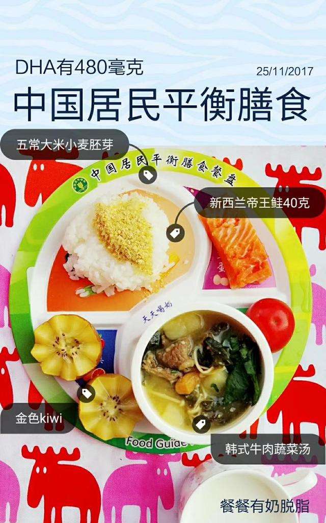 这样搭配膳食和运动更有利于健康！