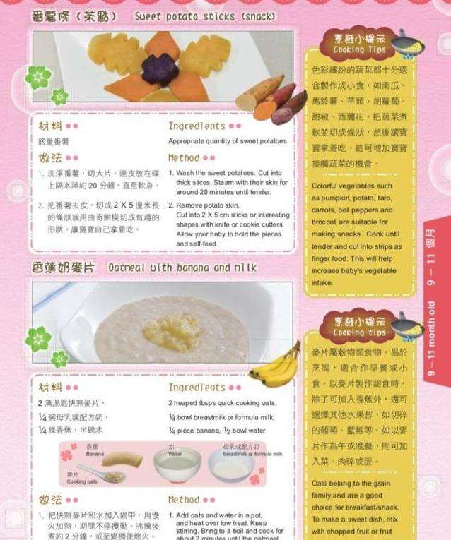6-24个月婴幼儿7日饮食全攻略，营养均衡搭配一定