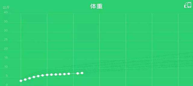 想要宝宝吃得好，“荤素搭配”最重要？