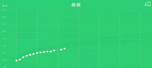 想要宝宝吃得好，“荤素搭配”最重要？