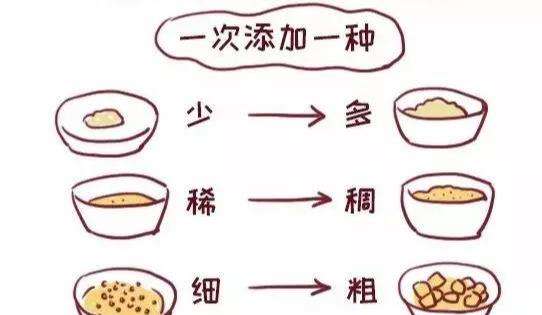 宝宝不仅要喂饱，还要喂得好，美食搭配一日三餐怎么吃