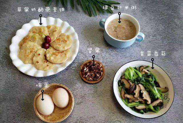 70套儿童营养早餐搭配范例，适合3~18岁孩子早餐