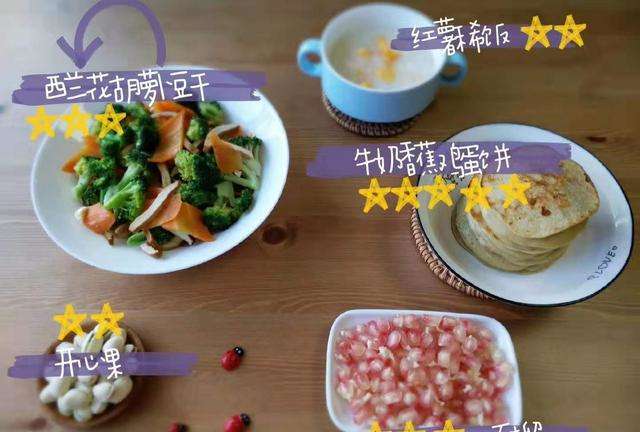 70套儿童营养早餐搭配范例，适合3~18岁孩子早餐